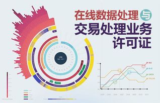 一文詳解互聯網行業核心資質之EDI經營許可證 在線數據處理與交易處理業務的合規鑰匙